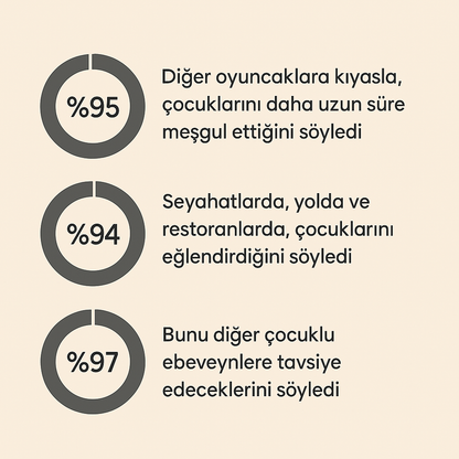 Pufella Montessori Aktivite Çantası | 8 Sayfa